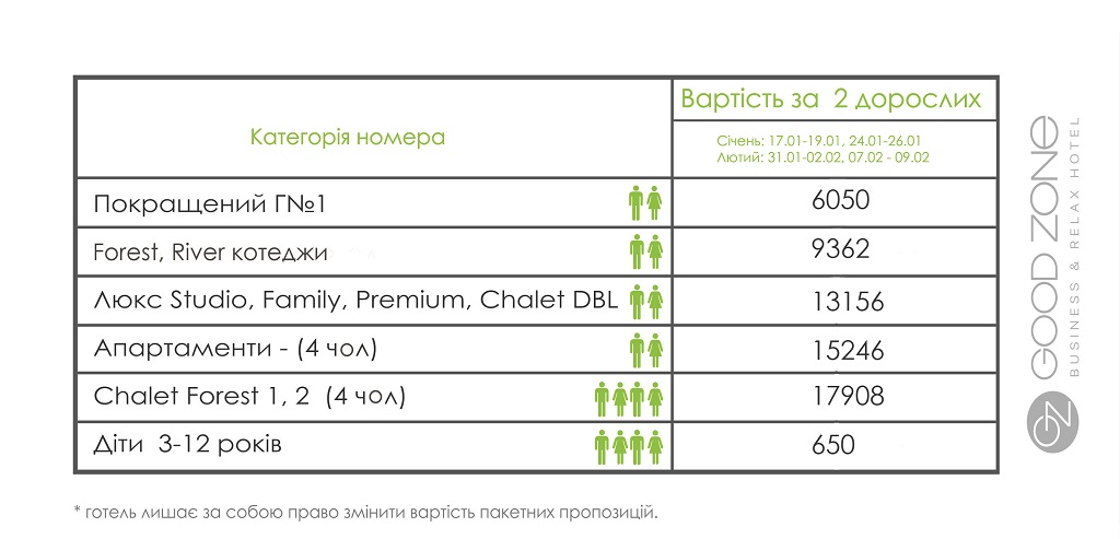 Family Weekend 2020 укр price