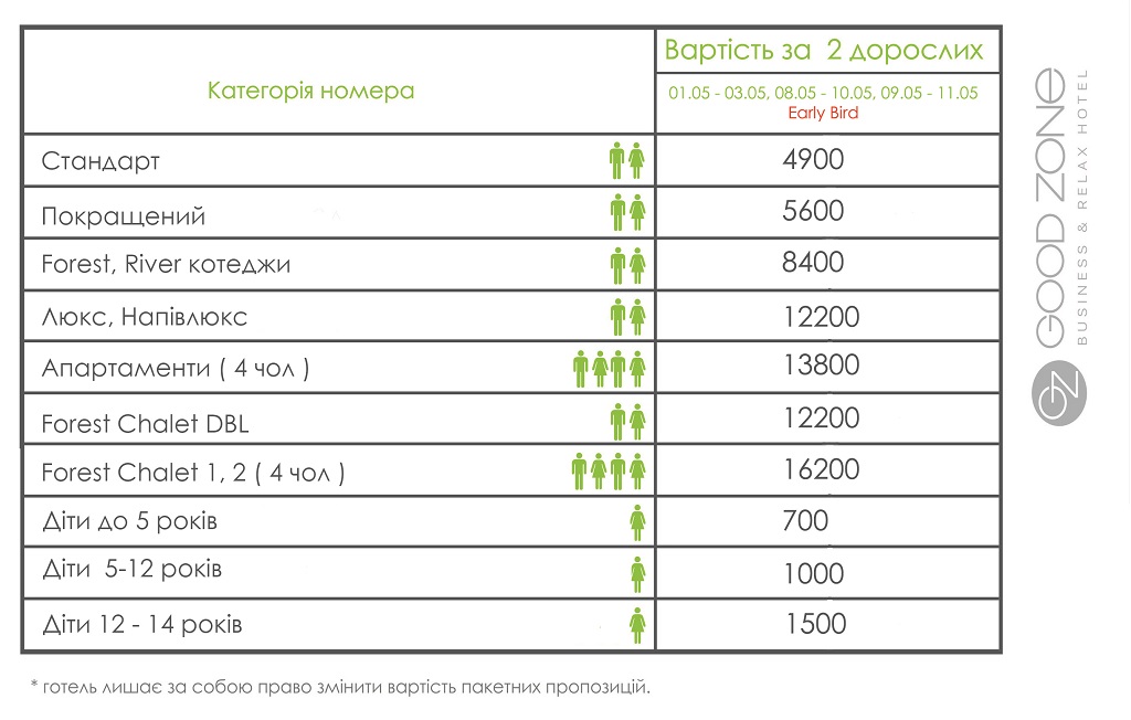 1 мая укр price