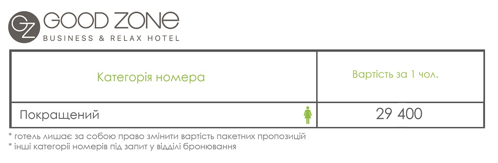 Реабілітація після COVID-19